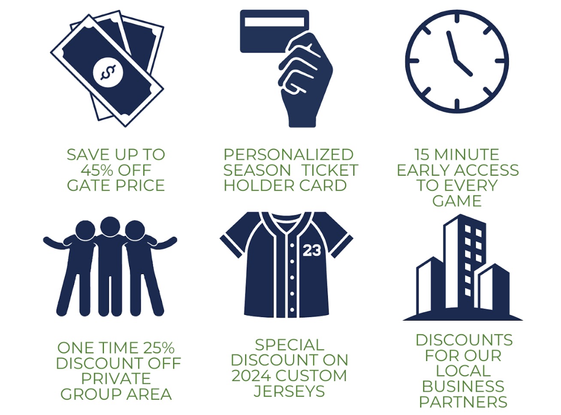 Season Tickets Wait List — PORTLAND PICKLES BASEBALL